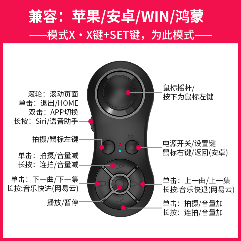 X模式.jpg
