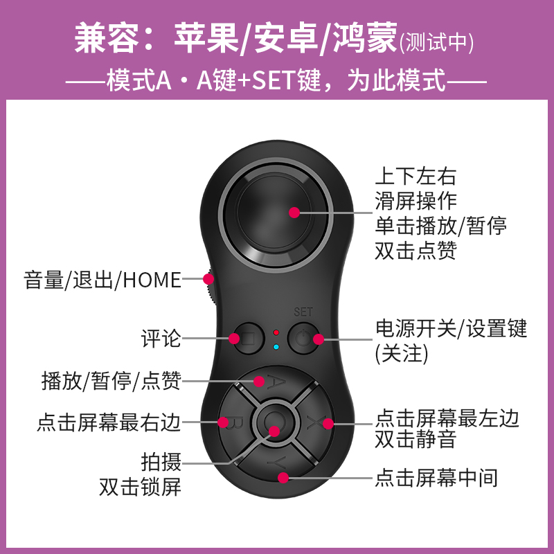 A模式.jpg