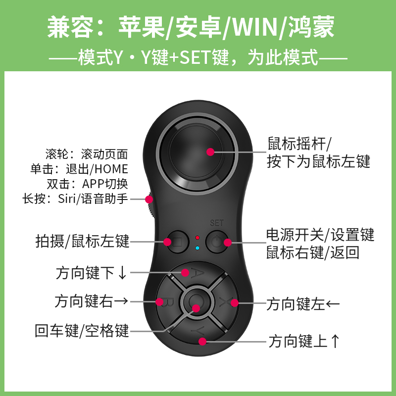 Y模式.jpg